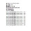Cross border e-commerce 304 stainless steel M3 concave end screws headless hexagonal flat end set machine screws 200pcs 2