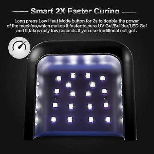 Led Nail Lamp, Sunuv 48w Professional Nail Dryer with Automatic Sensor And Lcd Display for Home And 2