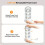 10-Outlet Power Tower with 4 USB, Multi Plug Power Extension Strip 7