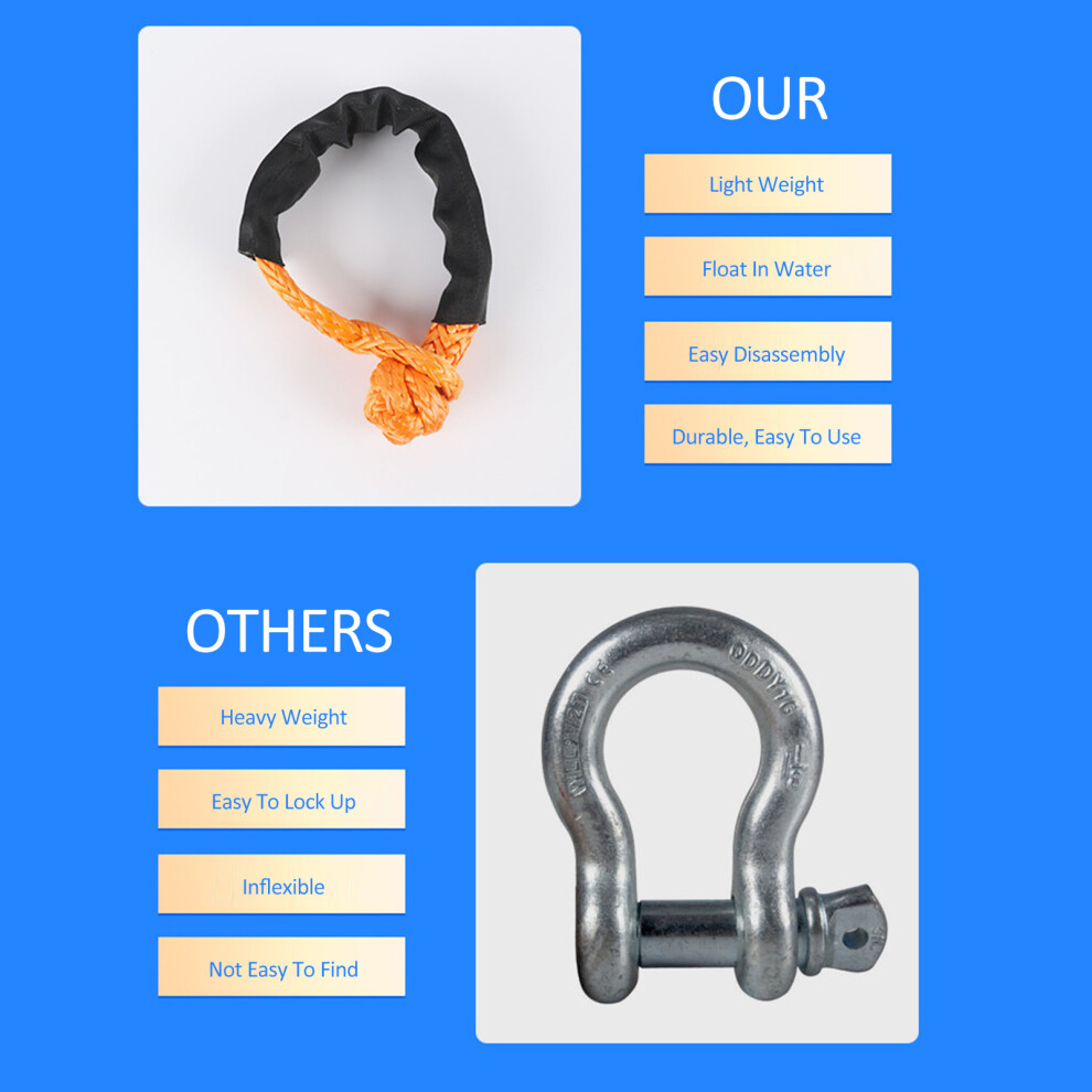 Synthetic Soft Shackle, Soft Shackle Recovery Rope 8320539855349