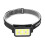 COB LED Headlamp 5 Light Modes 120 Degree 8