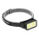 COB LED Headlamp 5 Light Modes 120 Degree 2