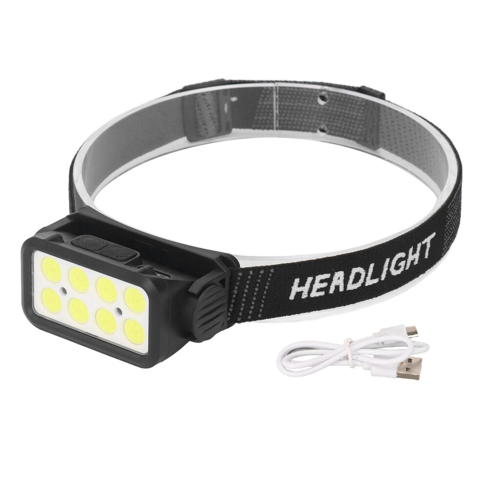 COB LED Headlamp 5 Light Modes 120 Degree-image-OPC-PKBRBCG-NEW