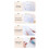 Reliable A5 Size Non-Slip Cutting Mat for Craft & Model Making 7