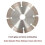 6Pcs 75mm Cutting Disc for 10mm Bore Angle Grinder Circular Saw Blade 8