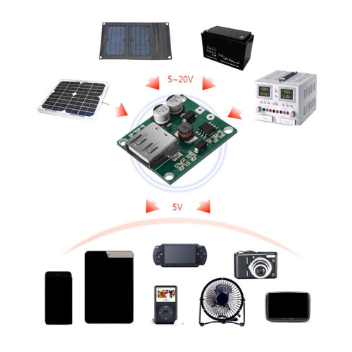 Solar Charging Structure Balanced USB Junction Box Efficient 1