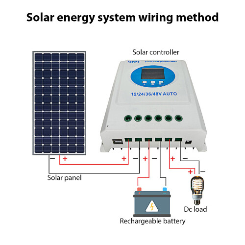 100A MPPT Solar Charge Controller 12V-48V LED Display White 2