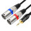 Additional Defended 3.5mm Todoubly linked Cable-3m Double male 1