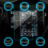 11.6Inch Vehicle Touchscreens Protectors High Sensitivity 6