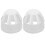 2 Pcs Round PVC Chimney Cap with Drain Filter for Roof Vent 1