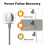 20A Smart Socket Tuya Wifi Smart Plug Power AC100-240V EU STEKKERS A 3