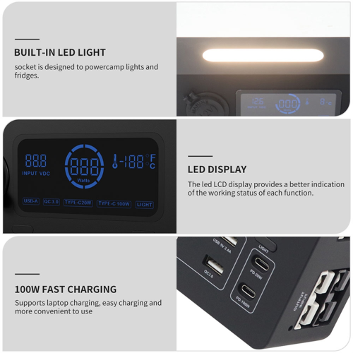 Portable Control Hub with LED Lights Adapter Mini Power Box A 2