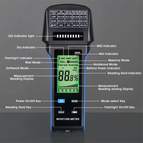 Wall Moisture Meter Auto Alert Rechargeable Moisture Meter 4-in-1 2