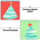 2pcs Xmas Table Mats Place Mats Xmas Dining Table Decoration 9