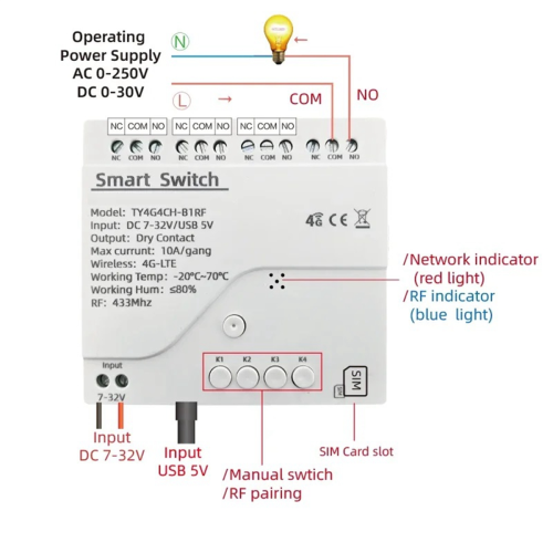 Relé Tuya Smart Switch 4G LTE com RF 433 MHz DC 7-32 V 2