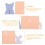 Raindrops  12 Pcs Wedding Greeting Cards Birthday Notes Baby 7