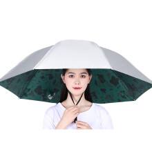 Umbrellas Hat for Adults and Kids, 90cm Lightweight Beach Head Umbrella, Hands-Free Outdoor Protection for Gardening and Camping
