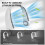 Portable Bladeless Neck Fan (white) XXF 5