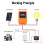 80A MPPT Solar Charge Controller 12V-48V LCD Regulator 5