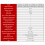 Laser Distance Meter D3-120 120m Waterproof Digital Range Finder 8