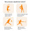 Badminton Skill Development Tool Professional Badminton-Red 3