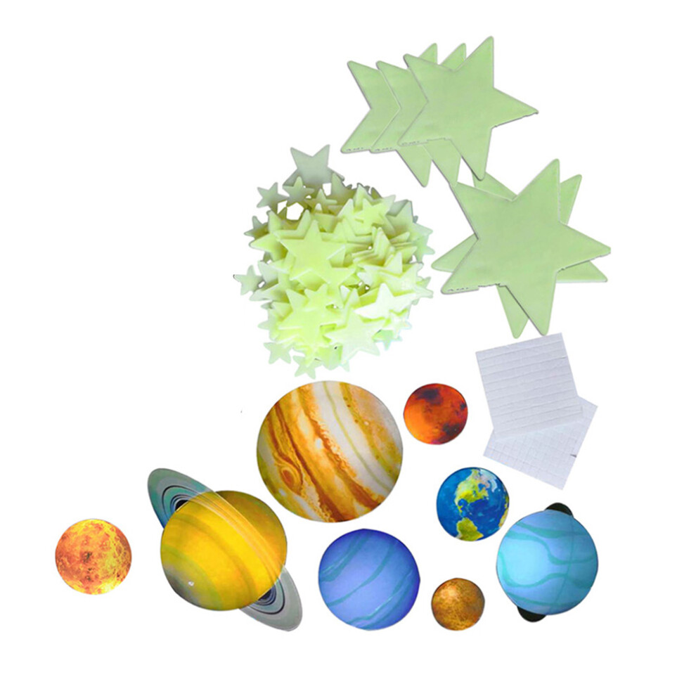 Aboofan 2Pcs Luminous Planets 3D Wall Stickers For Kids Room Ceiling