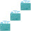 3 Sets Mini Doll School Supplies Ruler Mat Learning Prop 5
