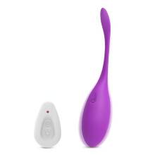 Classic Dildos Wireless Remote Vibrator Egg for G-Spot and Clitoral Stimulation, Kegel Balls for Women's Adult Pleasure