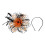 2pcs Tea Party Fascinator Hat Wedding Bride Headband 10