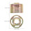 6pcs Concealed Fire Sprinkler Cover Plate Ceiling Mount 2