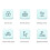 Kids Writing Desk Posture Corrector Rack Adjustable ABS Anti-Myopia Frame 3