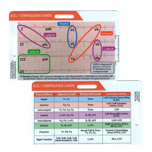 Rhythm Pocket Card For Performing Beginner And Students-B