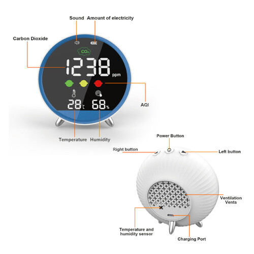 Detector de CO2 de escritorio 400-5000ppm, 800mAh, Temp/RH 2