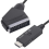 Μετατροπέας SCART σε HDMI Έξοδος SCART σε HDMI Προσαρμογέας βίντεο και ήχου συμβατό 1