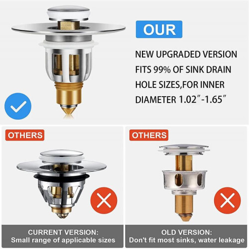 Sink Plug, Pop up Sink Plugs with Drain Strainer, Stainless Ste Bounce Core Push-Type Drain Plug, Un 1