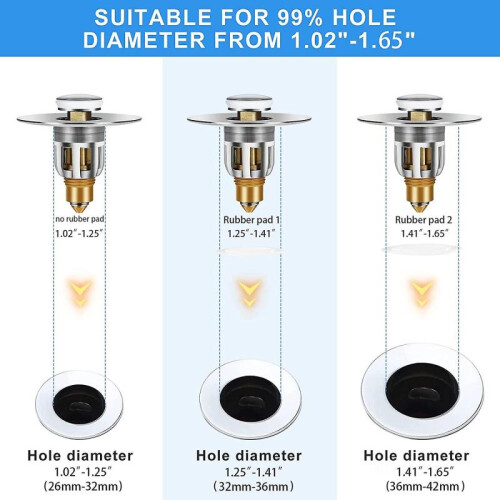 Sink Plug, Pop up Sink Plugs with Drain Strainer, Stainless Ste Bounce Core Push-Type Drain Plug, Un 2