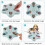 dog game feeder, interactive puzzle feeder, brain puzzle feeder, brain training feeder, IQ raising 3