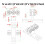 Quality T Shaped Wheel Trolley Assembly for Rust-4 rounds 4