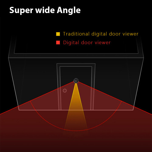 Digital Door Viewer Camera with 2.8" Color Screen, 90 Wide Angle 2