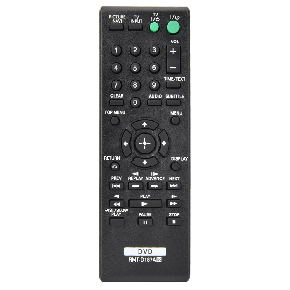 Replacement Remote Control Commander For Sony 8320539960302