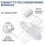 Inline Cpap Filters, 6 Pack Cpap Filters Filters for Cpap Machines Replacement Filter 2