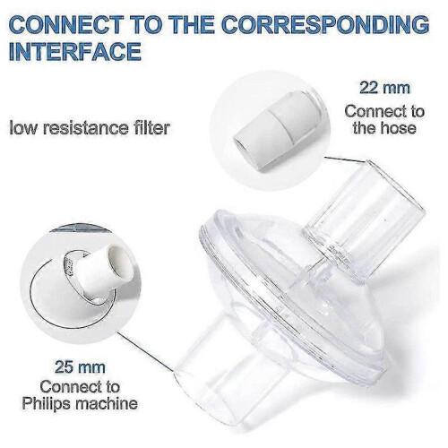 Inline Cpap Filters, 6 Pack Cpap Filters Filters for Cpap Machines Replacement Filter 1