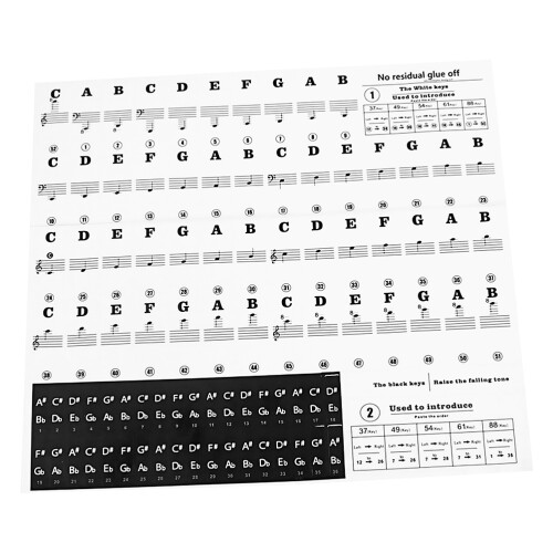 Pianostickers Verwijderbaar Etiket Sticker Pvc Kind