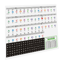 1 Vel Pianostickers Notities Toetsenbord