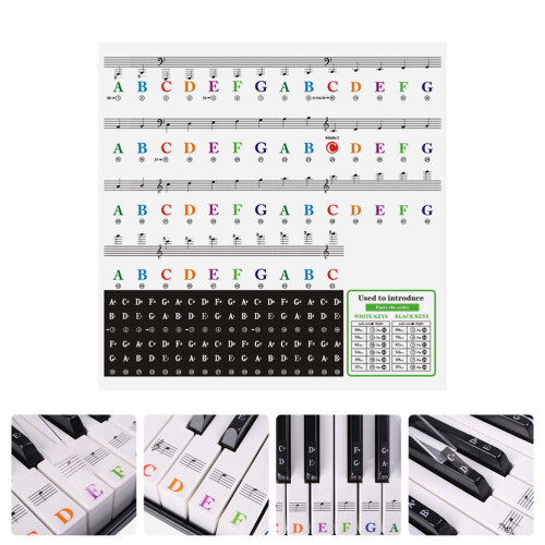 1 Vel Pianostickers Notities Toetsenbord 2