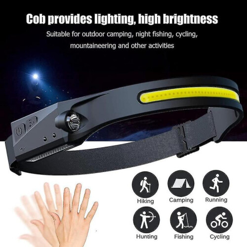 Usb Rechargeable Led Headlamp. Powerful Led Head Torch. Waterproof Camping Cob 2