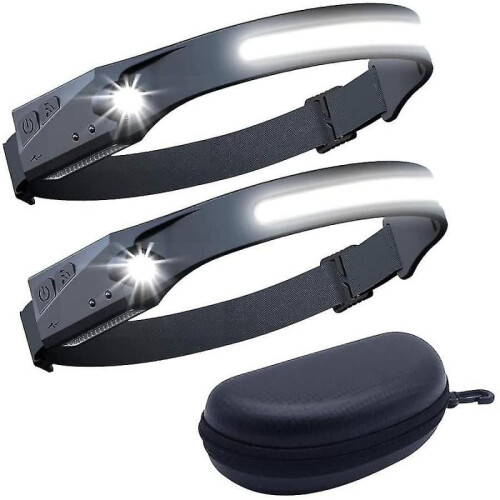 Usb Rechargeable Led Headlamp. Powerful Led Head Torch. Waterproof Camping Cob