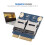 Mini PCIe to Dual Micro Secure Digital Memory 6