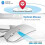 Bluetooth Mouse Compatible with Laptop/ipad/iphone/mac(ios13.1.2 And Above) / Android Pc/computer, Rechargeable Noiseless Mini Wireless Mouse for Wind 7