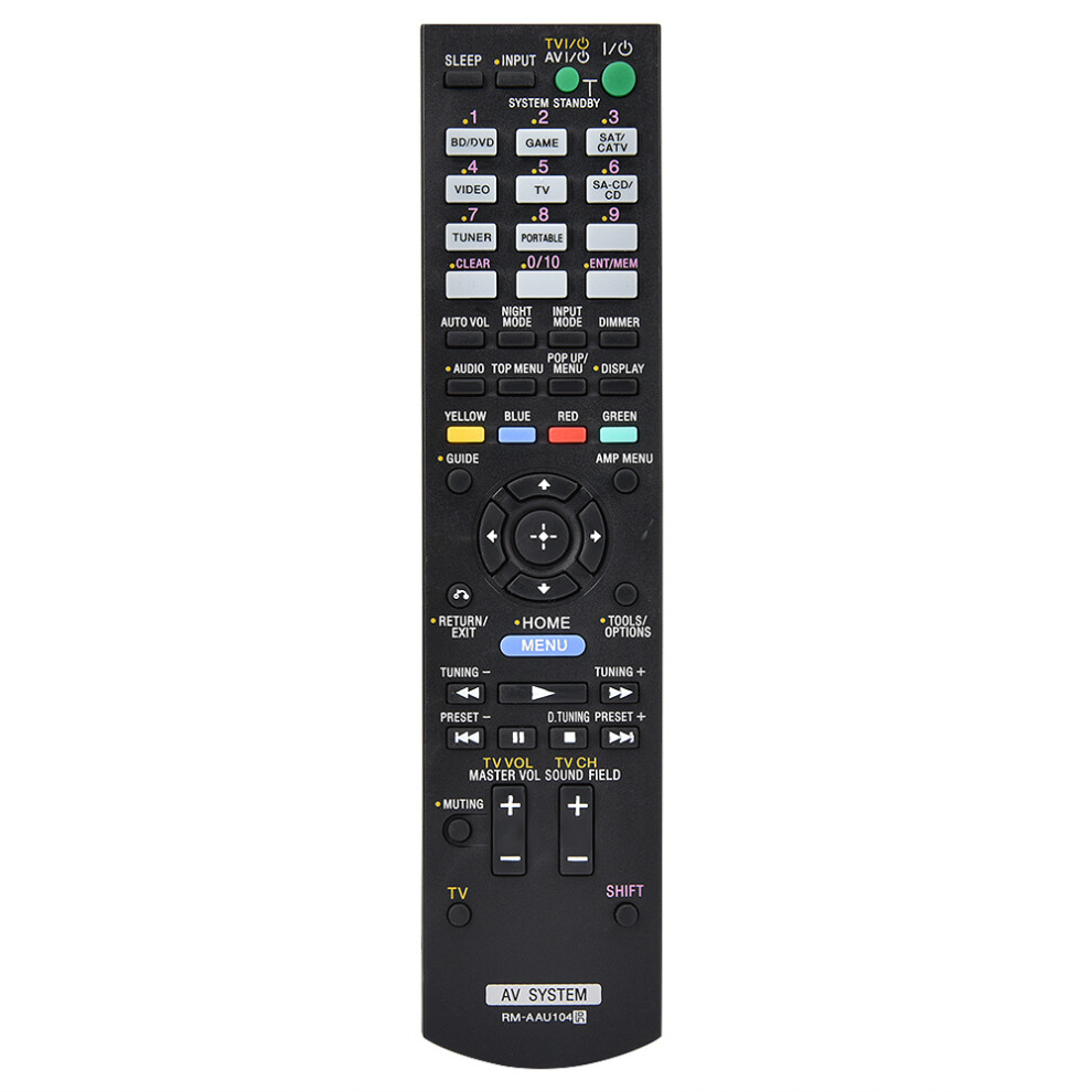Replacement Remote Control Controller for Sony